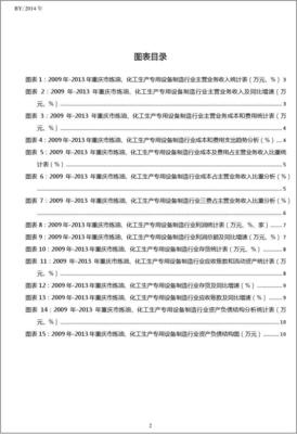 2009-2013年重庆市炼油生产专用设备制造行业财务指标分析